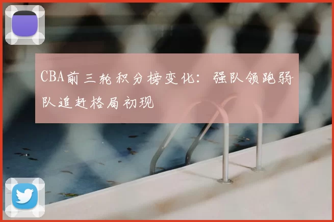 CBA前三轮积分榜变化：强队领跑弱队追赶格局初现